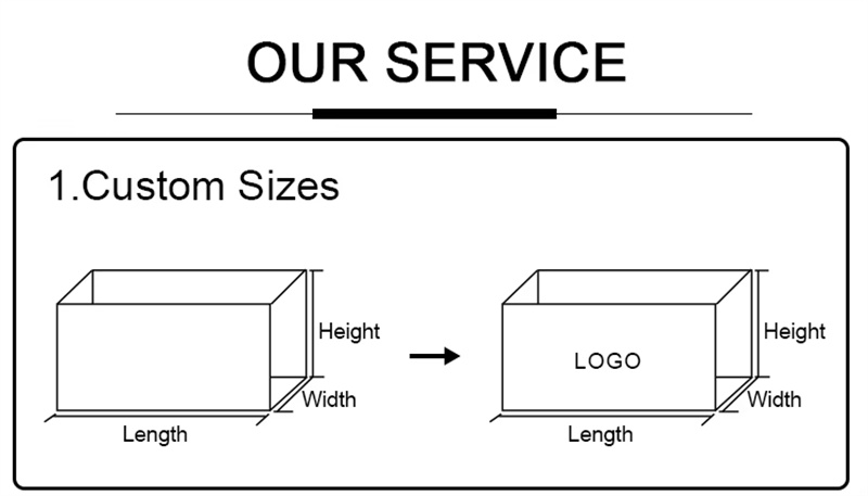 Why Choose Us01